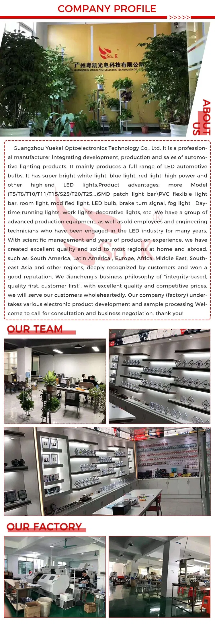 White 5630 SMD 18 LED Dome Light Panel Interior Bulb Festoon T10 Ba9s DC 12V