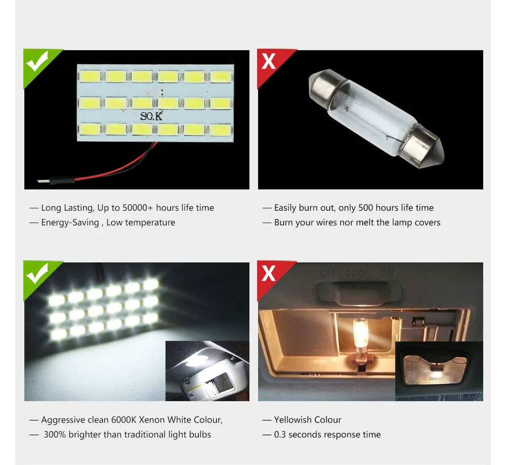 White 5630 SMD 18 LED Dome Light Panel Interior Bulb Festoon T10 Ba9s DC 12V