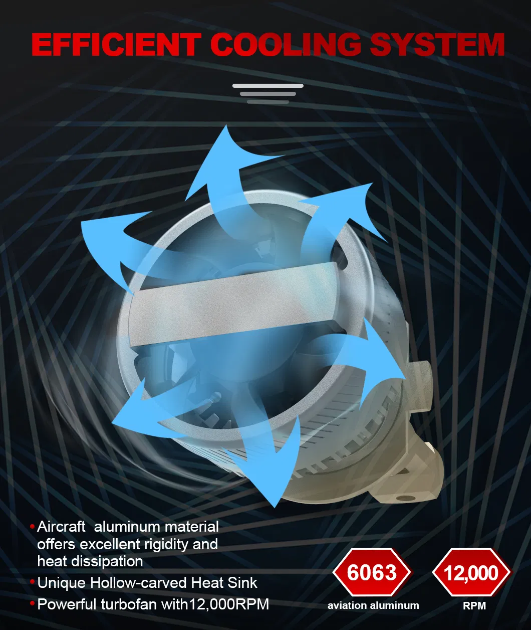 Wholesale Cheapest Car LED Light 52W 10000lm LED Light Bulb H4 H7 H11 9005 9006 LED Headlight