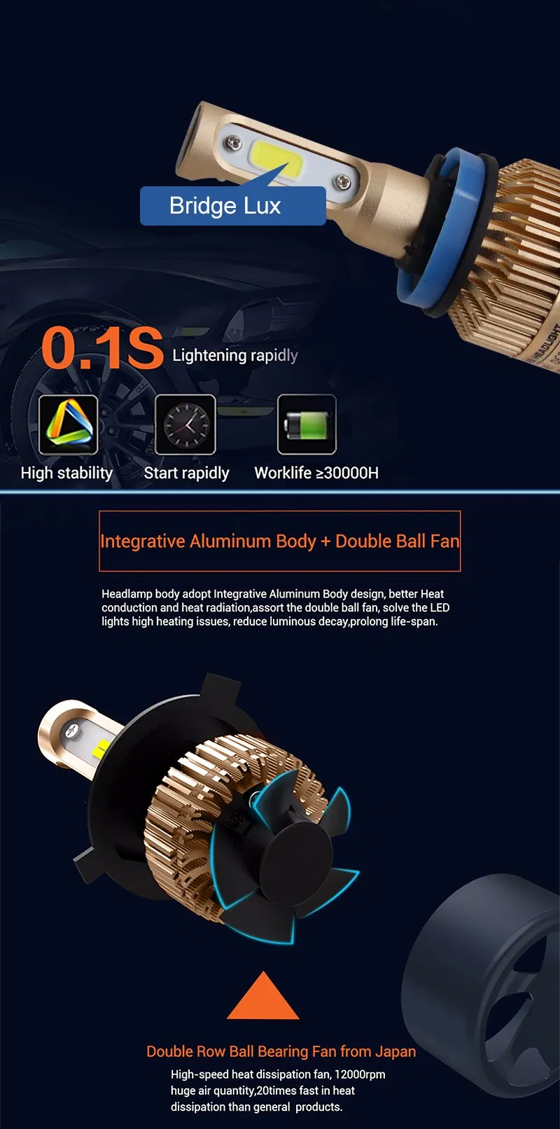 Wholesale Super Bright 3 Sides COB Car Lights LED Headlight