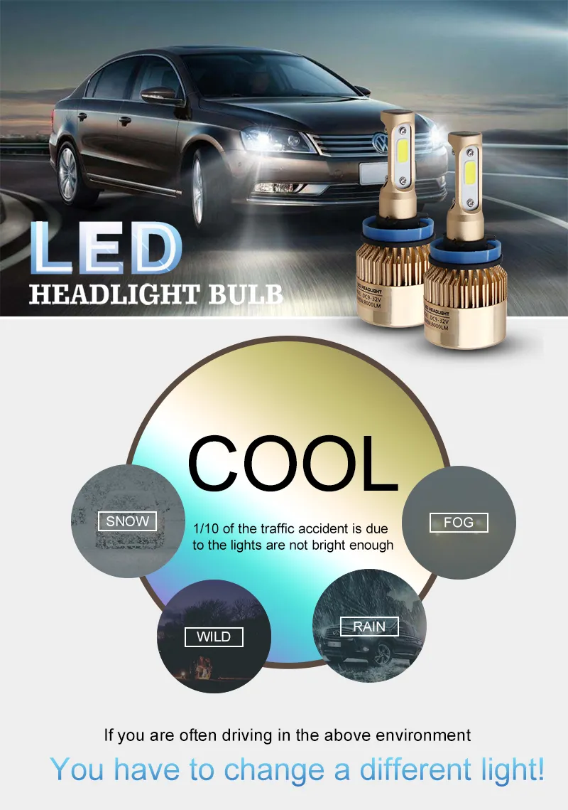 Wholesale Super Bright 3 Sides COB Car Lights LED Headlight
