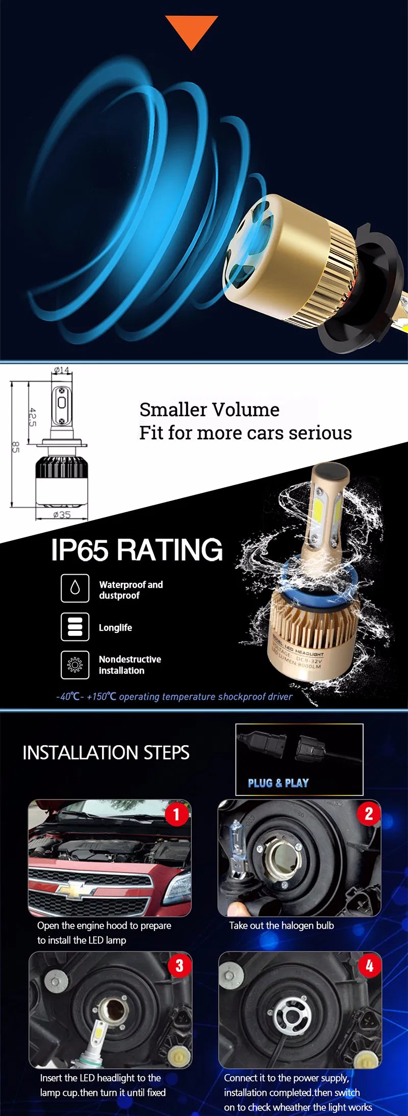 Wholesale Super Bright 3 Sides COB Car Lights LED Headlight