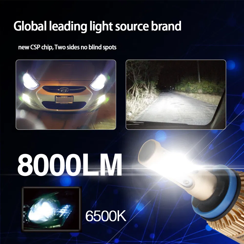 Wholesale Super Bright 3 Sides COB Car Lights LED Headlight